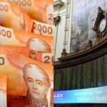 Empresas aumentan 21% sus ganancias en el primer semestre y suman US$ 16.881 millones: Lideran SQM, Banco de Chile y Empresas Copec